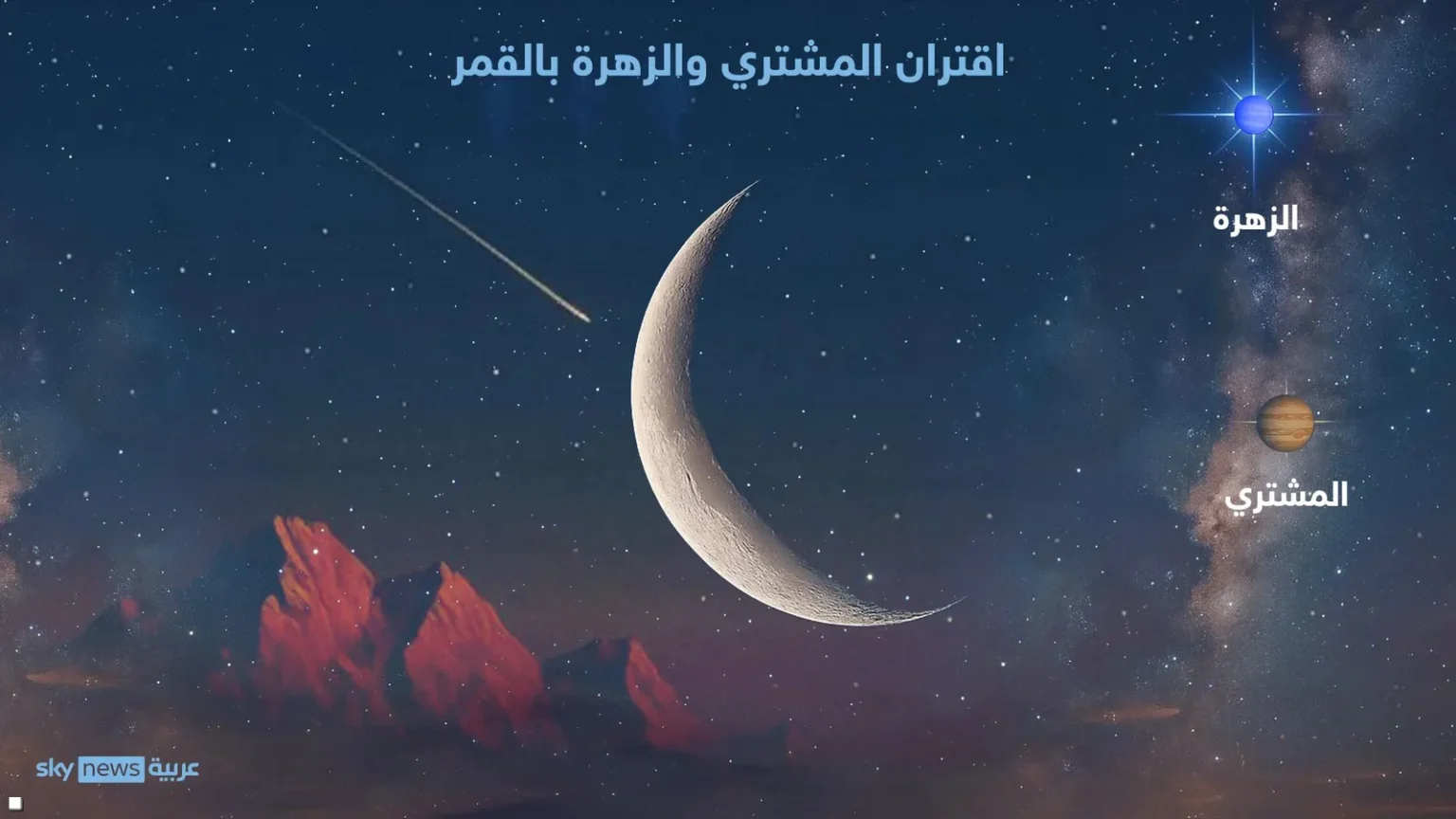الليلة.. هلال القمر يلتقي كوكبي الزهرة والمشتري