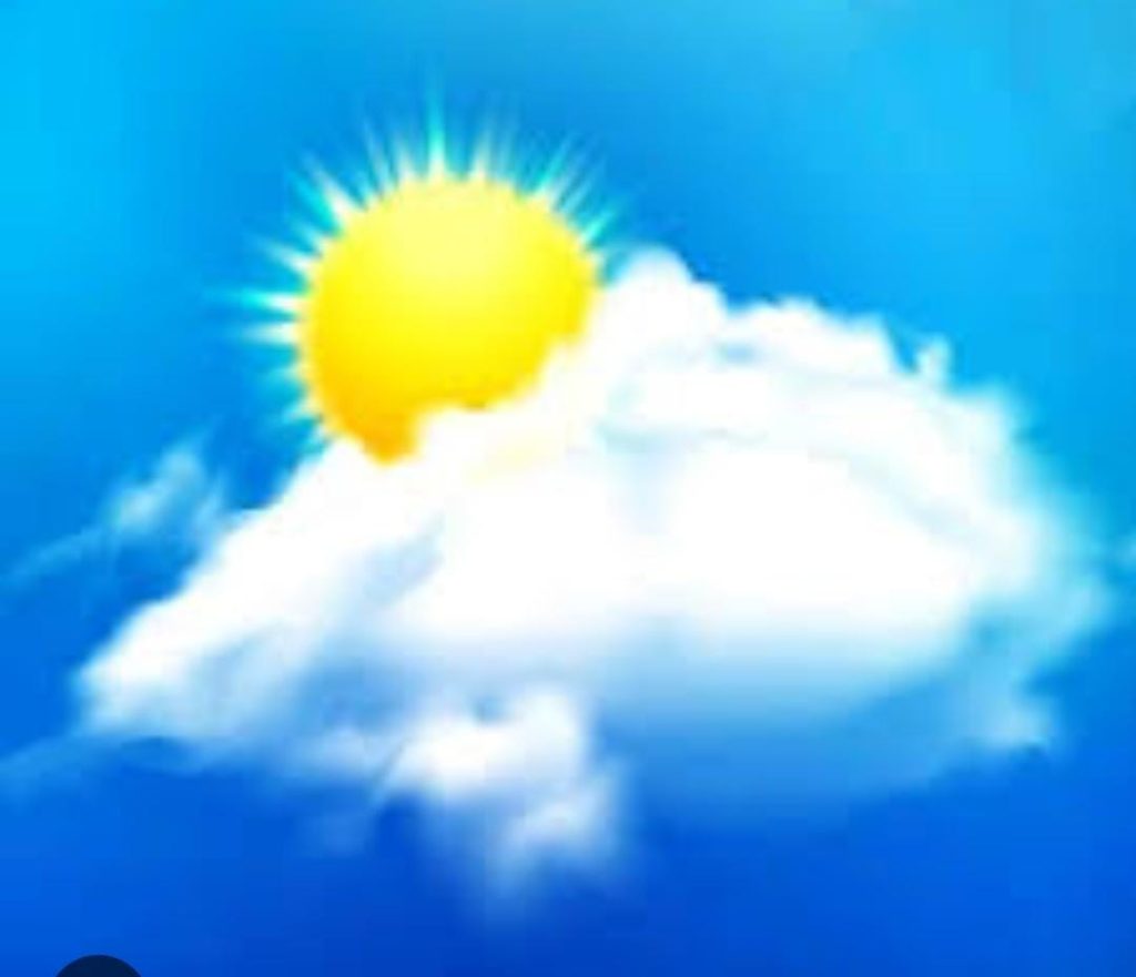 النشرة الجوية وحال الطقس